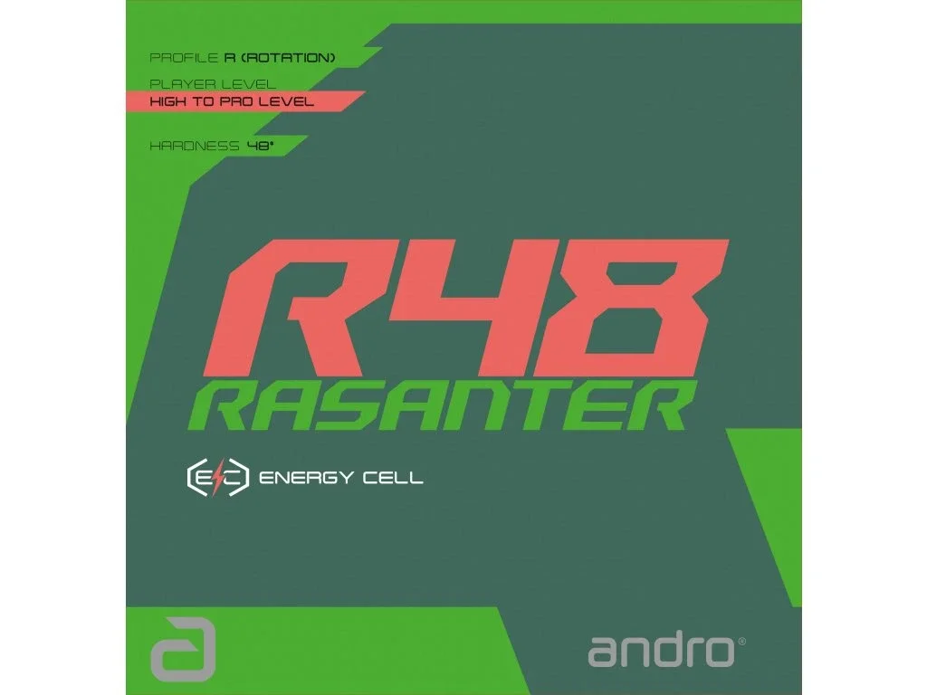 Andro Rasanter R48
